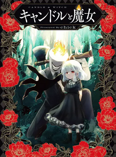 63588