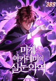 67686